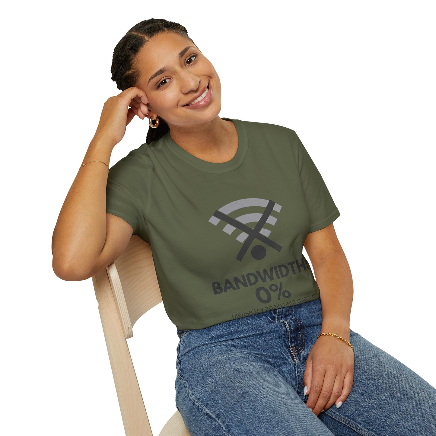 Bandwidth: 0% Tee