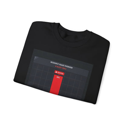 Capacity Planning: Me Sweatshirt