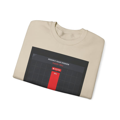 Capacity Planning: Me Sweatshirt