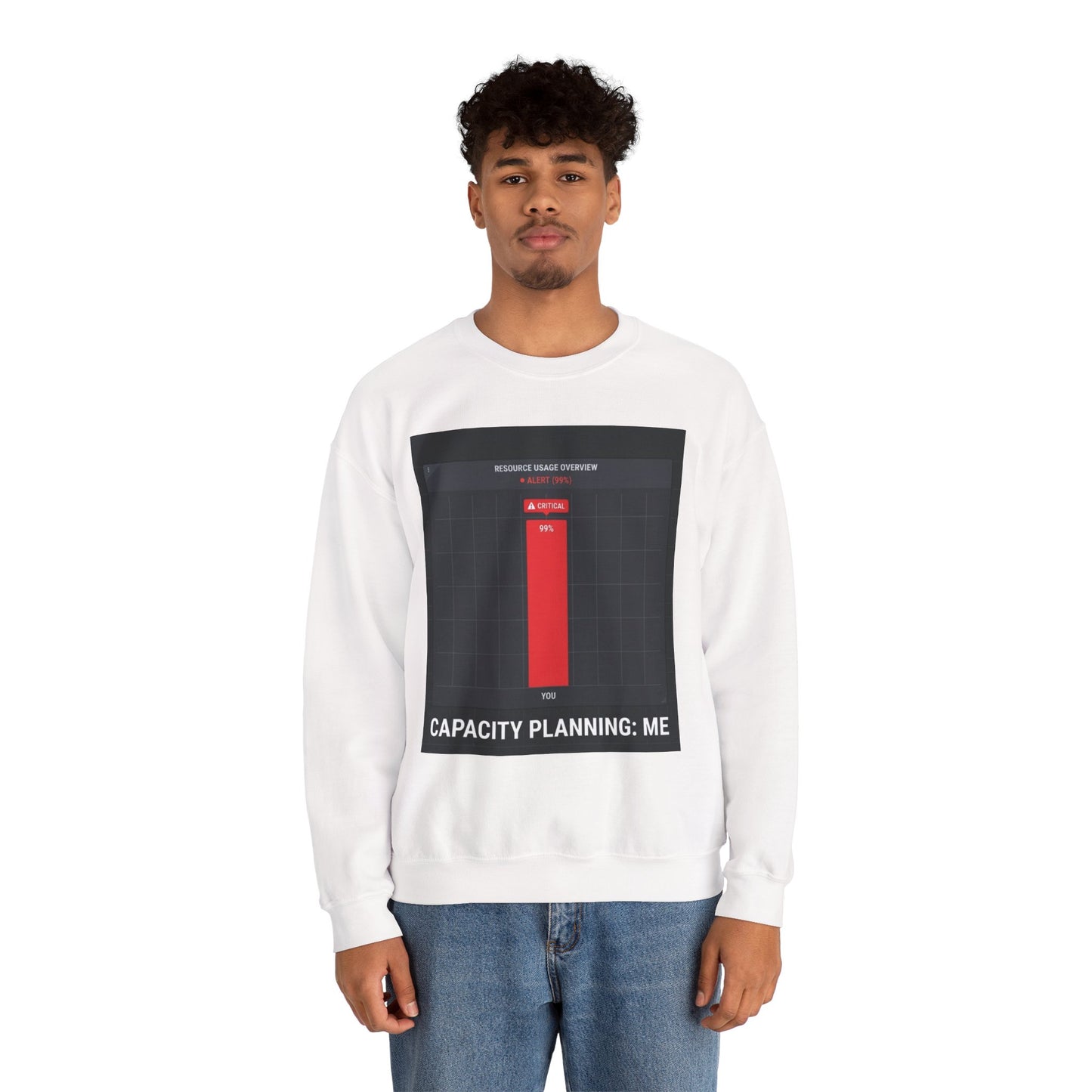 Capacity Planning: Me Sweatshirt
