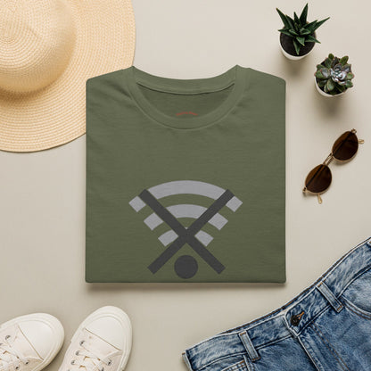 Bandwidth: 0% Tee