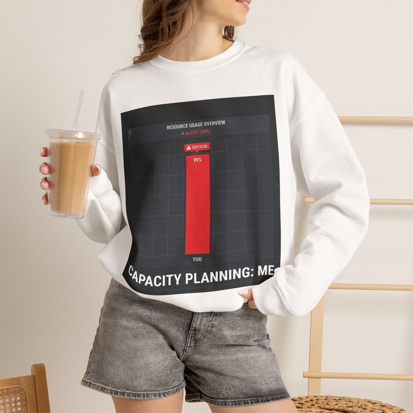 Capacity Planning: Me Sweatshirt