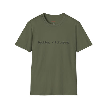 backlog > lifespan; Tee