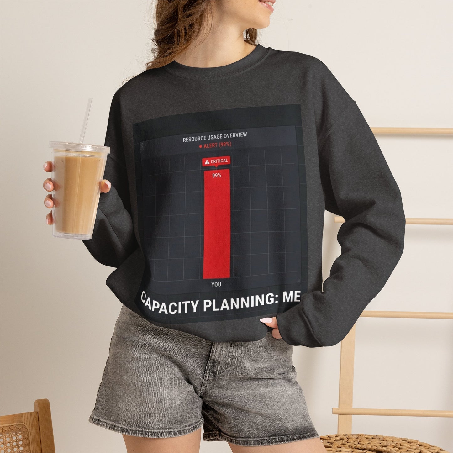 Capacity Planning: Me Sweatshirt