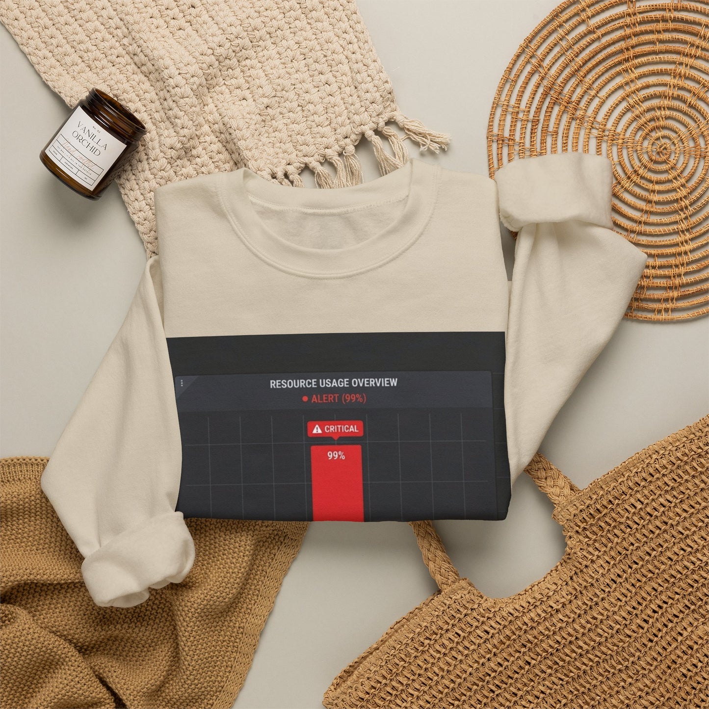 Capacity Planning: Me Sweatshirt