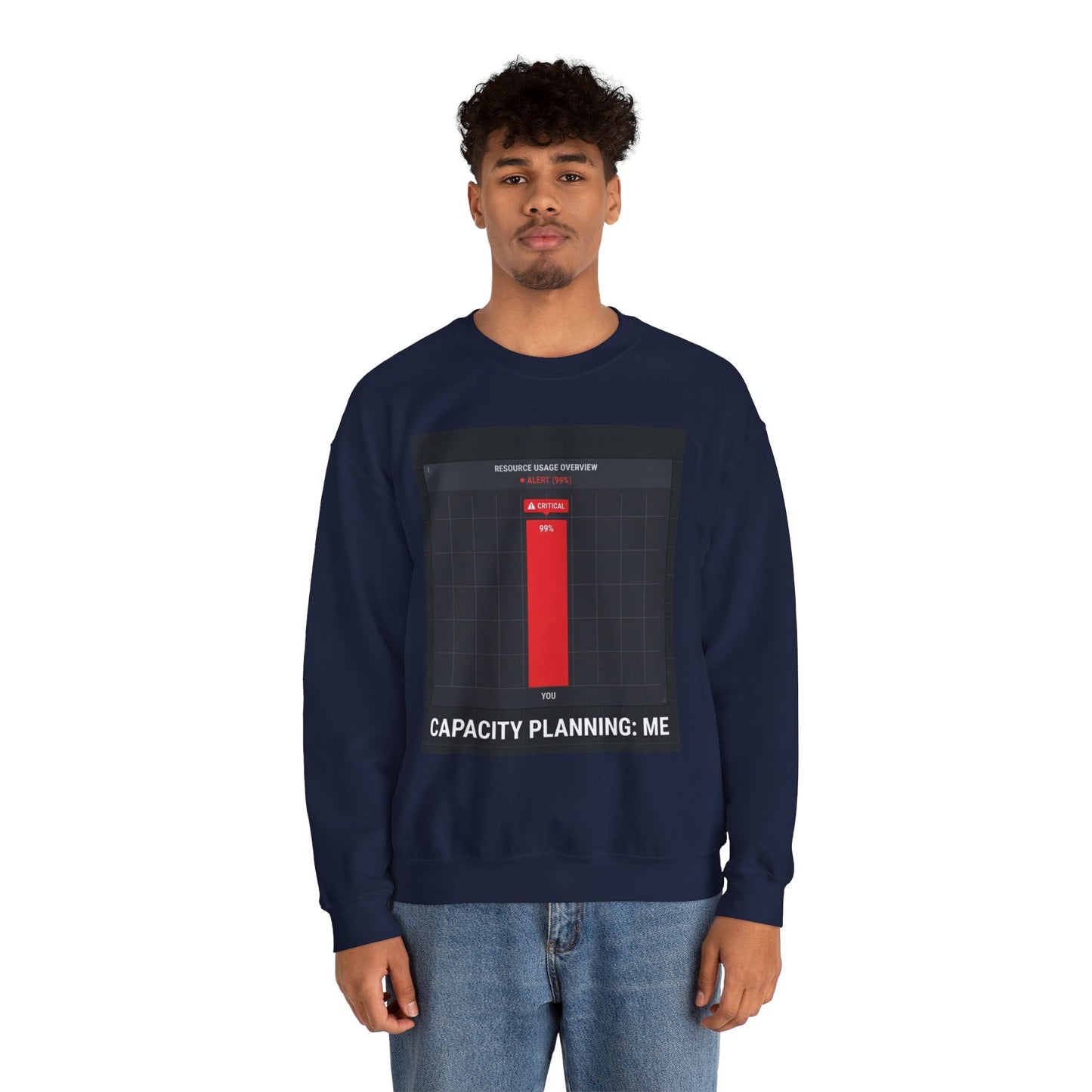 Capacity Planning: Me Sweatshirt