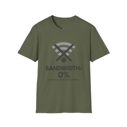 Bandwidth: 0% Tee