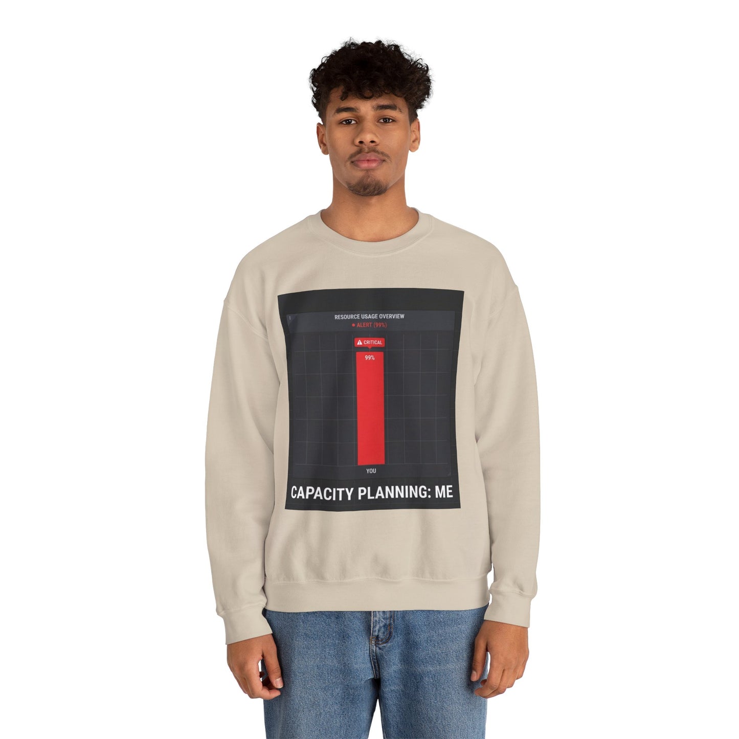 Capacity Planning: Me Sweatshirt