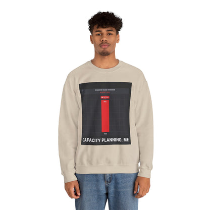 Capacity Planning: Me Sweatshirt