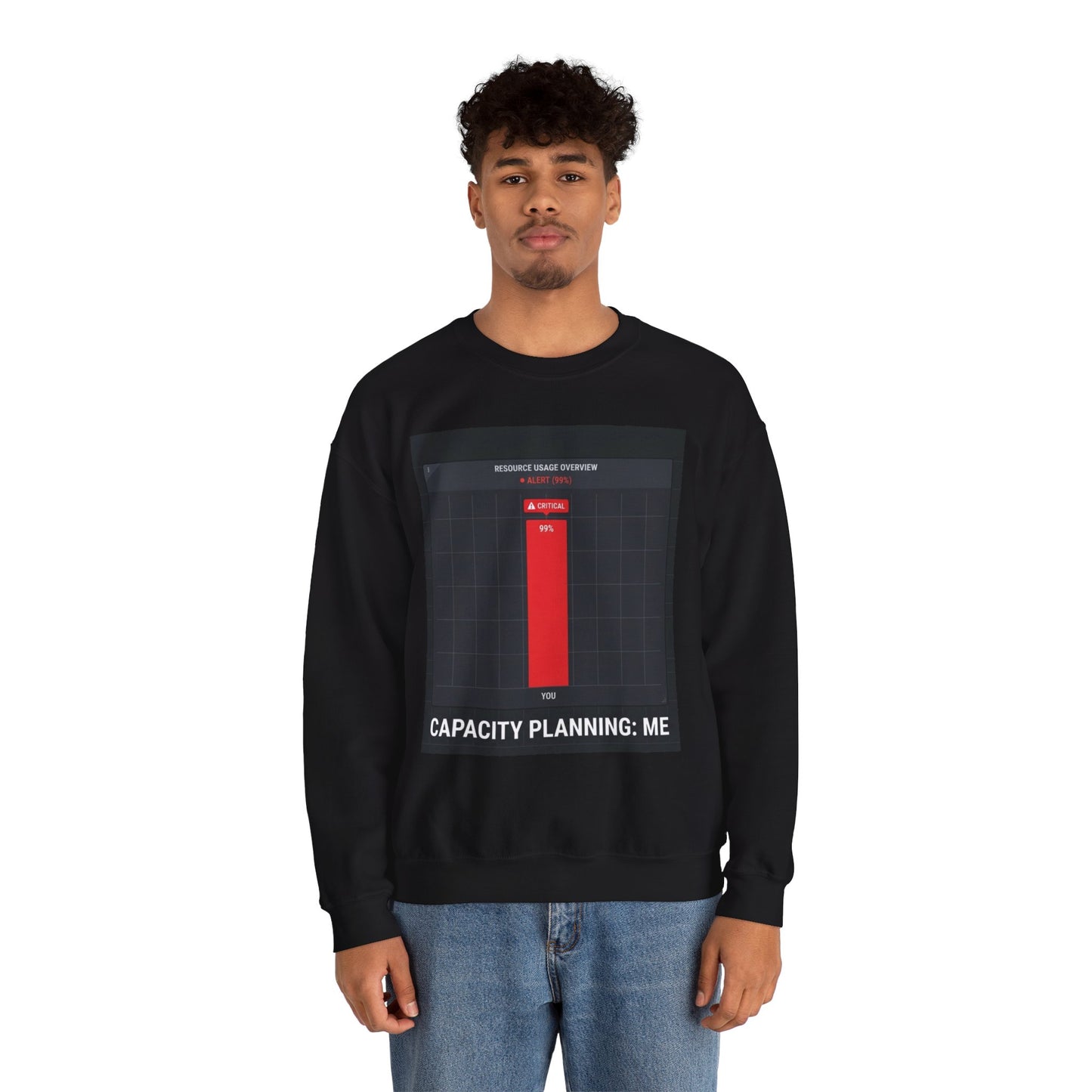 Capacity Planning: Me Sweatshirt