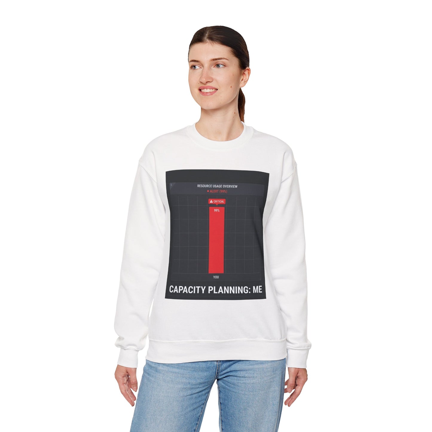 Capacity Planning: Me Sweatshirt