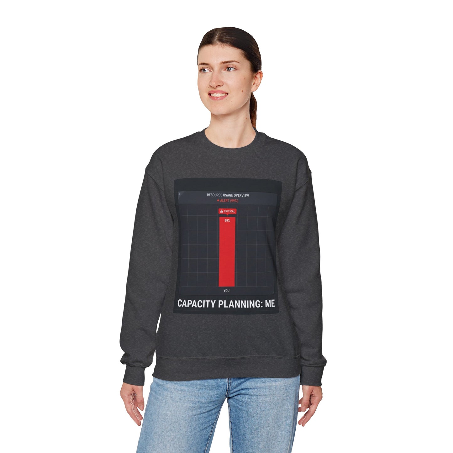Capacity Planning: Me Sweatshirt
