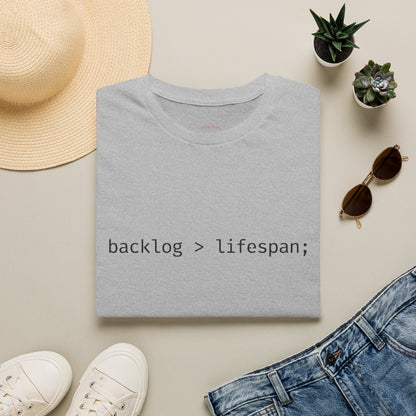 backlog > lifespan; Tee