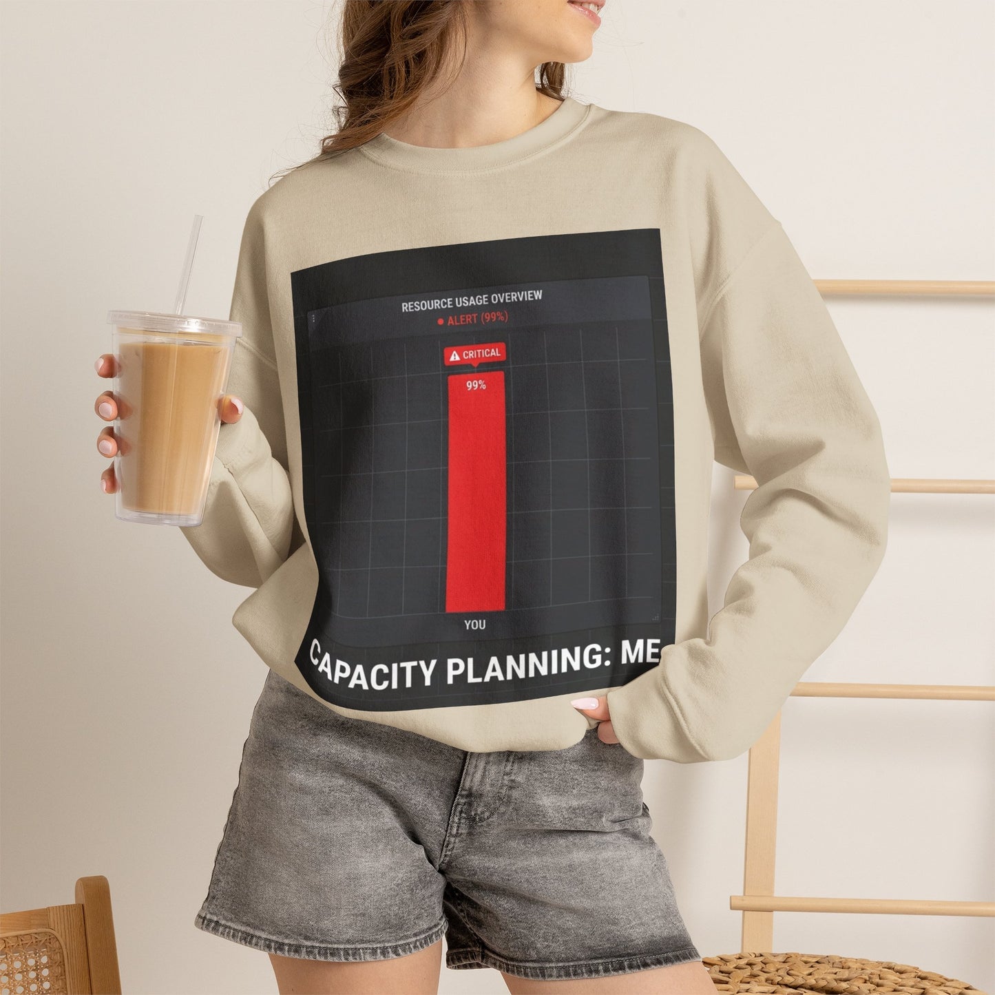 Capacity Planning: Me Sweatshirt