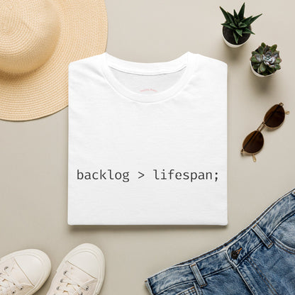 backlog > lifespan; Tee