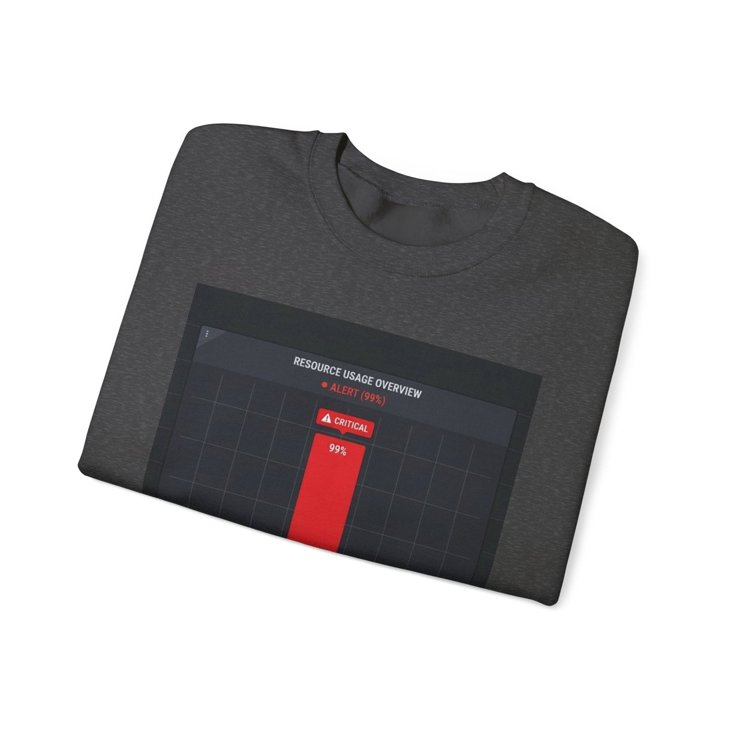 Capacity Planning: Me Sweatshirt