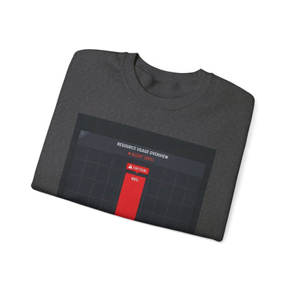 Capacity Planning: Me Sweatshirt