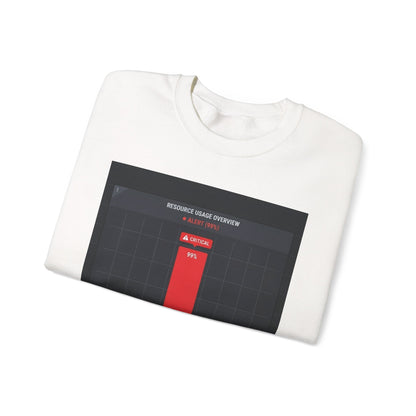 Capacity Planning: Me Sweatshirt