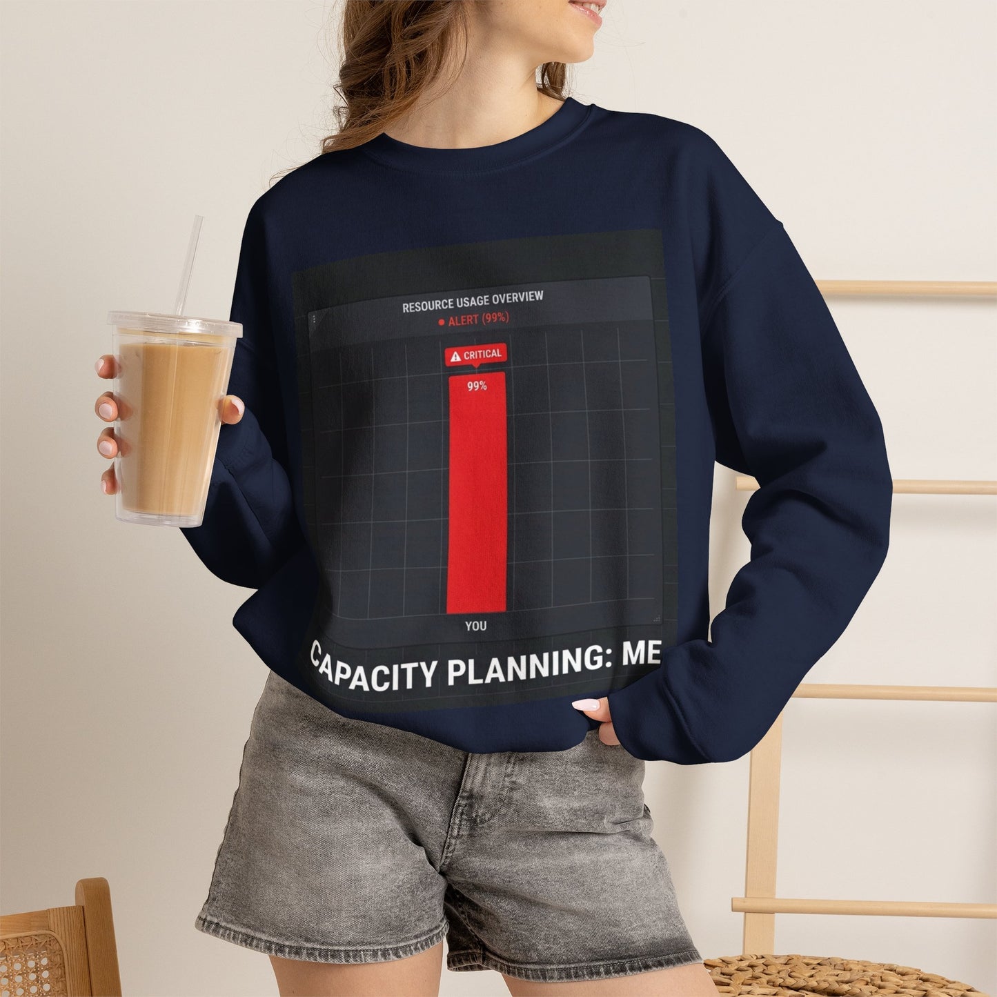 Capacity Planning: Me Sweatshirt