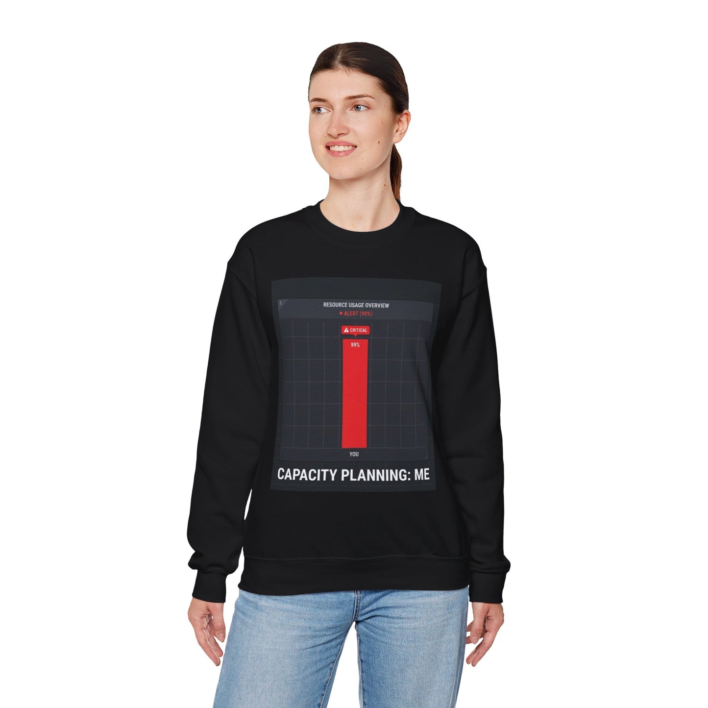 Capacity Planning: Me Sweatshirt