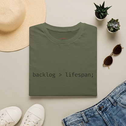 backlog > lifespan; Tee