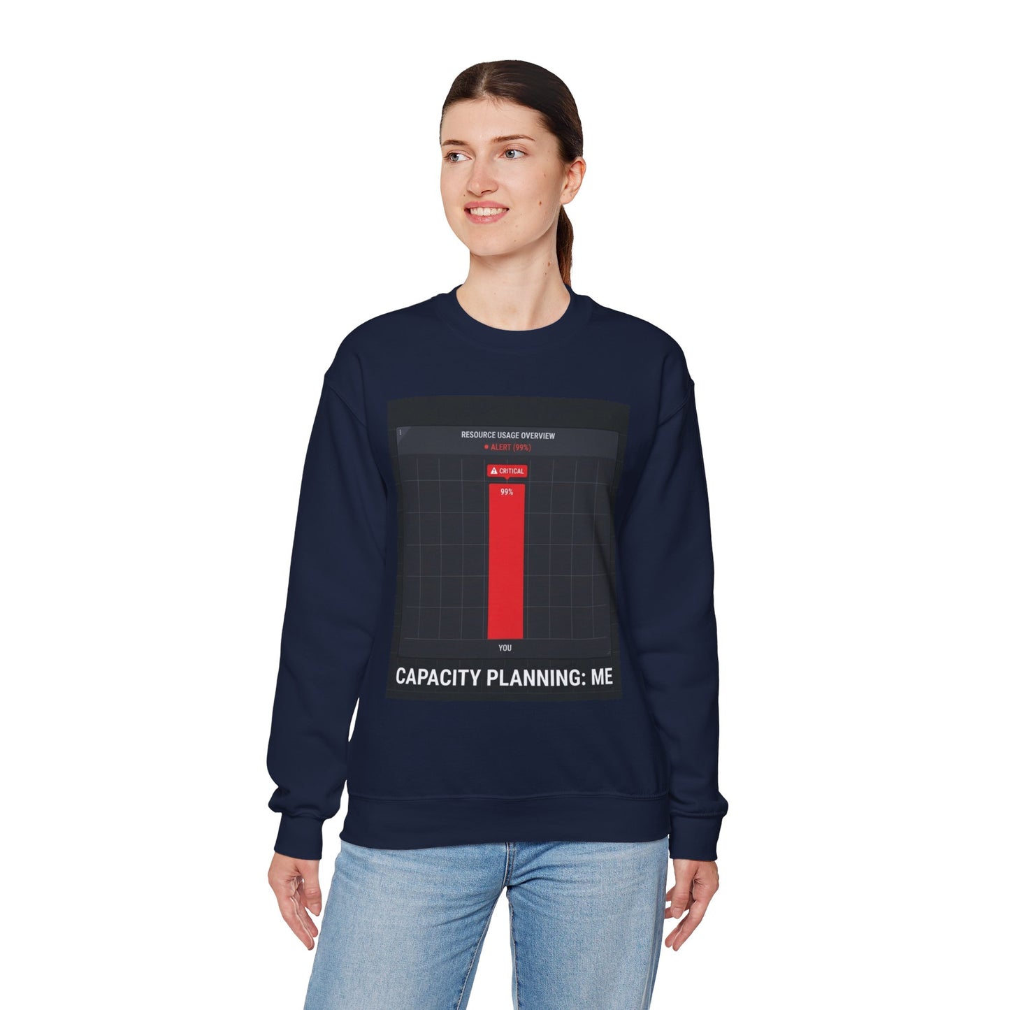 Capacity Planning: Me Sweatshirt